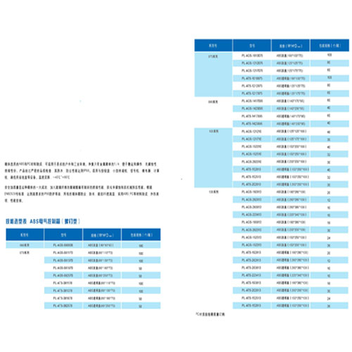 Quality Management System Cert